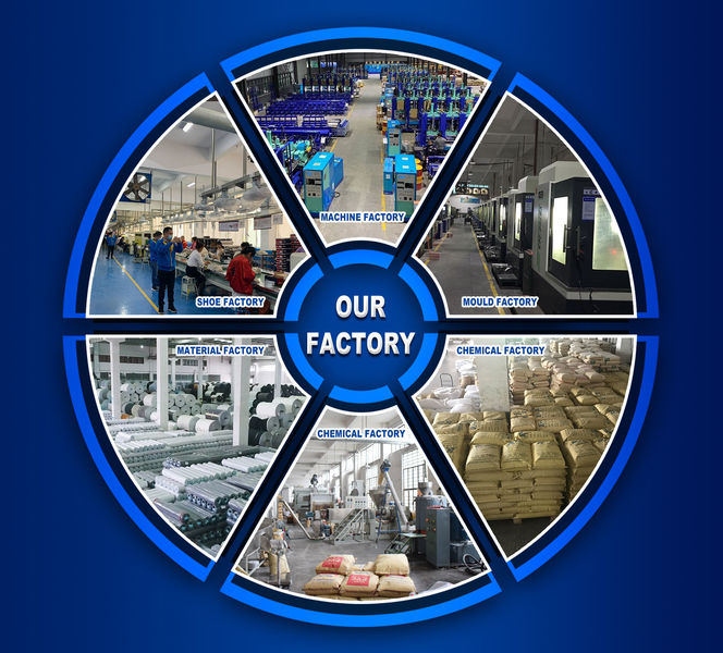 চীন KingKung Technology Group Co.,ltd সংস্থা প্রোফাইল